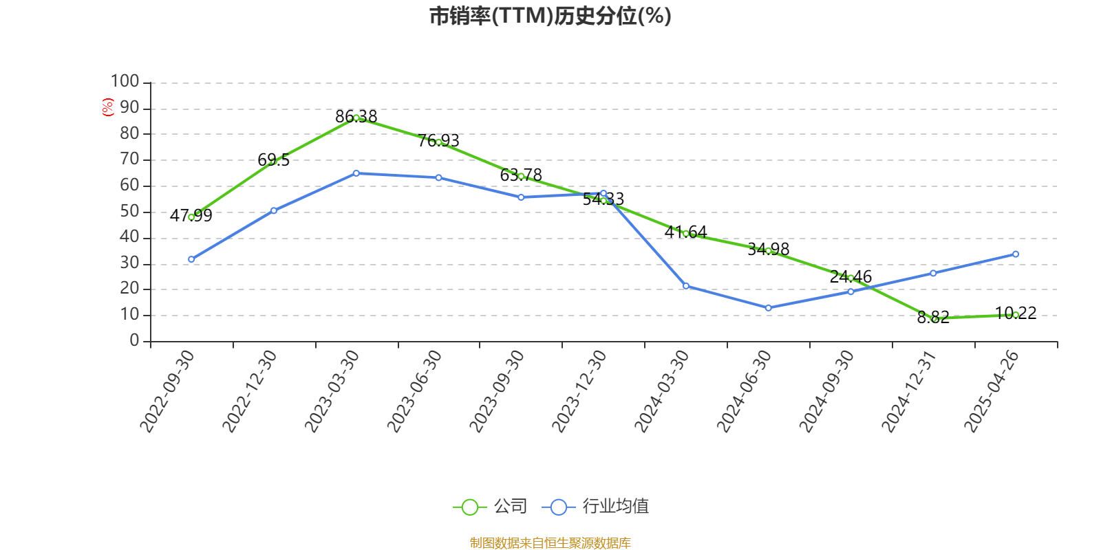 帝奥微最新公告：股东拟询价转让324.5万股股份