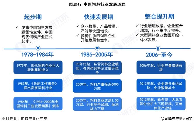 预见2025：《2025年中国固态电池产业全景图谱》（附供需情况、竞争格局、发展前景等）