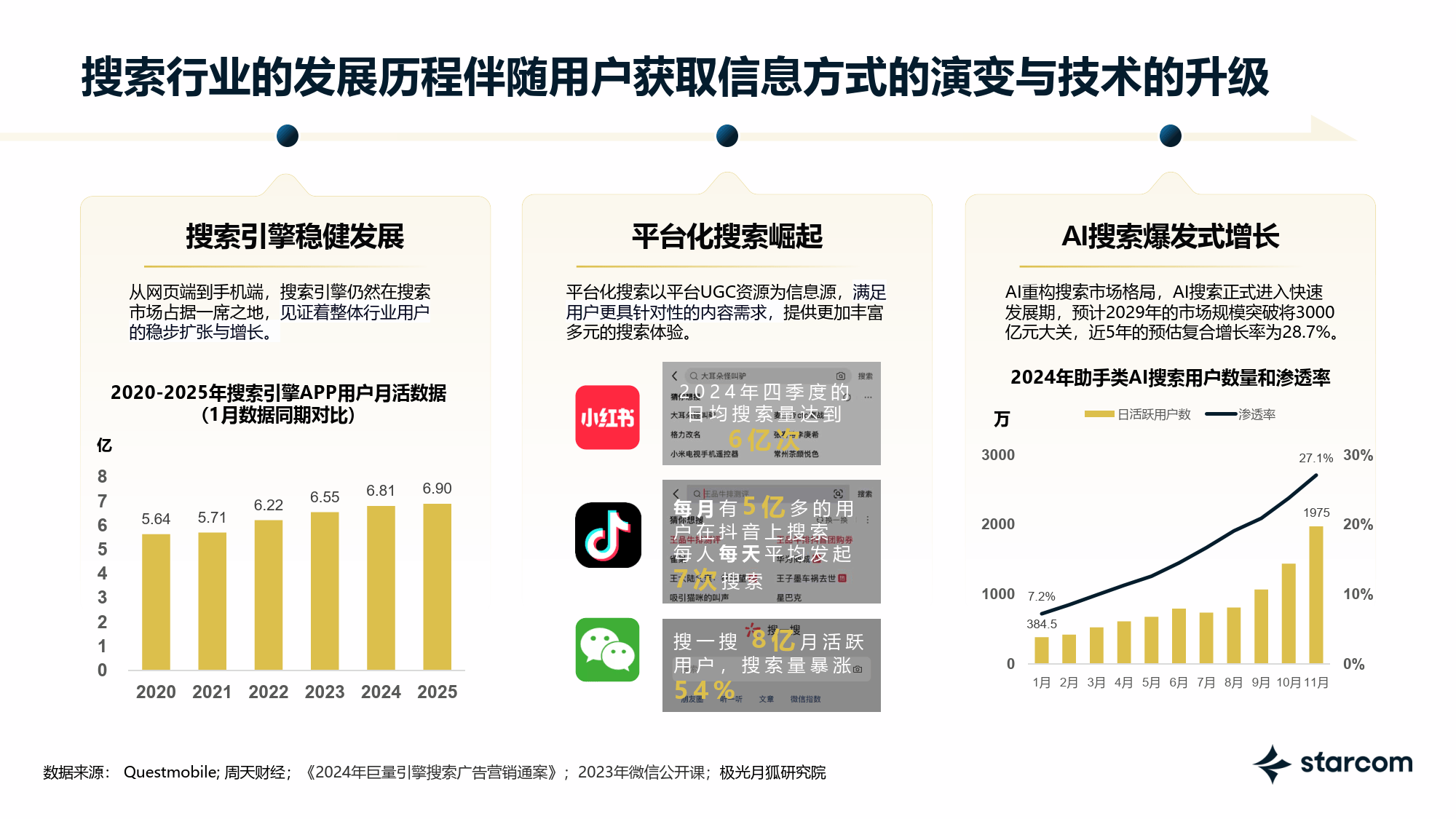 【最全】2025年新媒体行业上市公司全方位对比（附业务布局汇总、业绩对比、业务规划等）