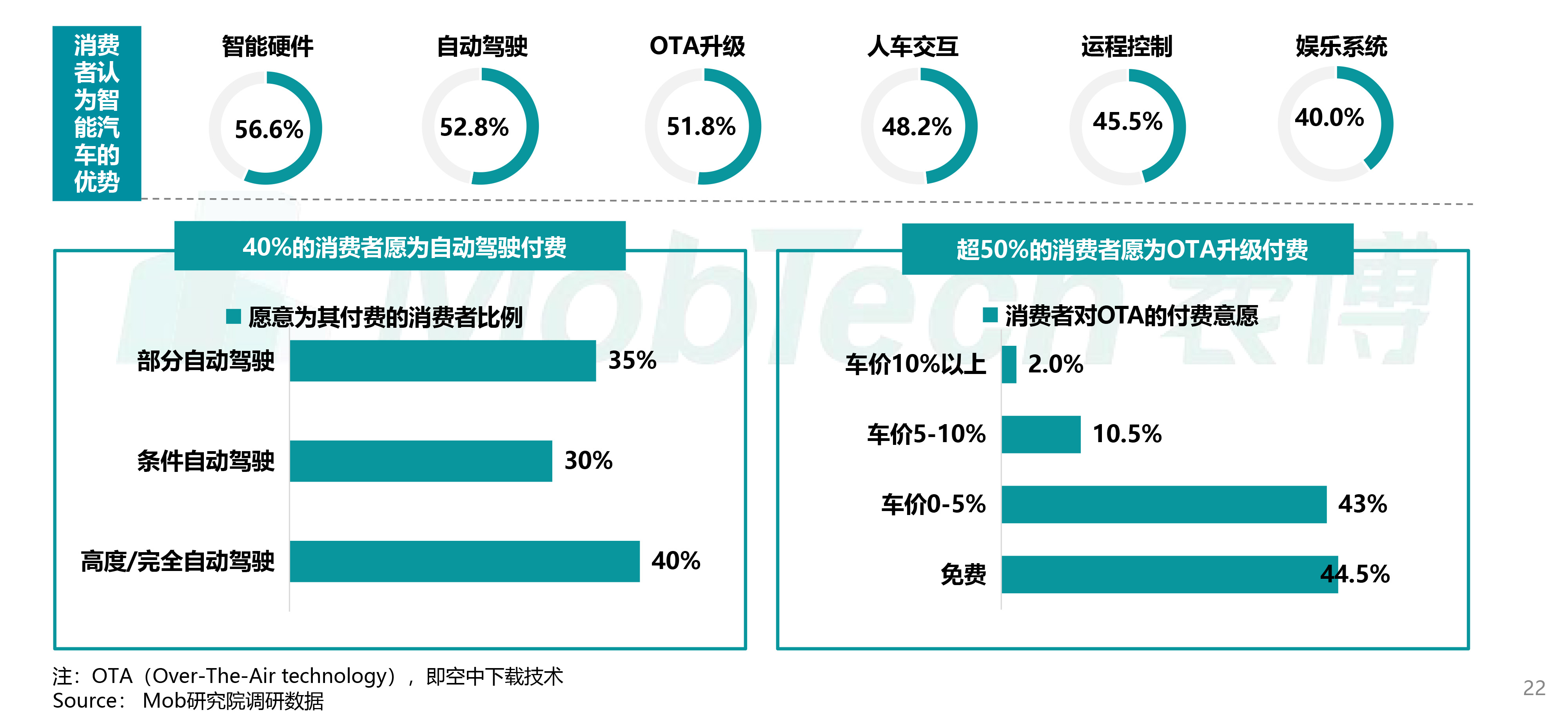 2025年中国混合动力汽车行业用户画像分析 消费者预算集中在8-20万元左右【组图】