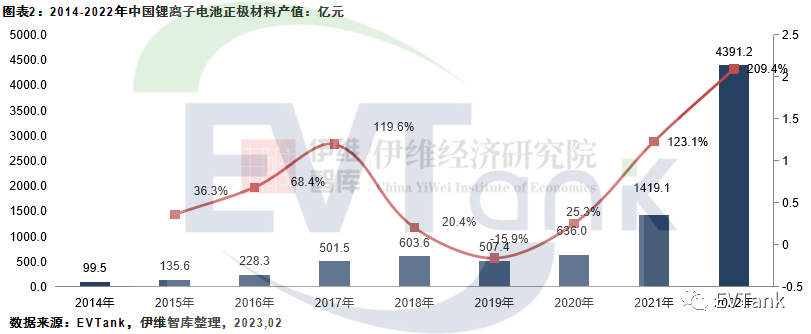 壹石通：公司2024年无机功能粉体材料的出货量同比均有所增长