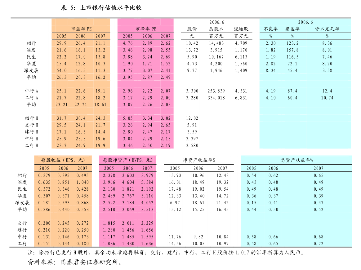 逸飞激光最新公告：5月6日起股票被实施其他风险警示