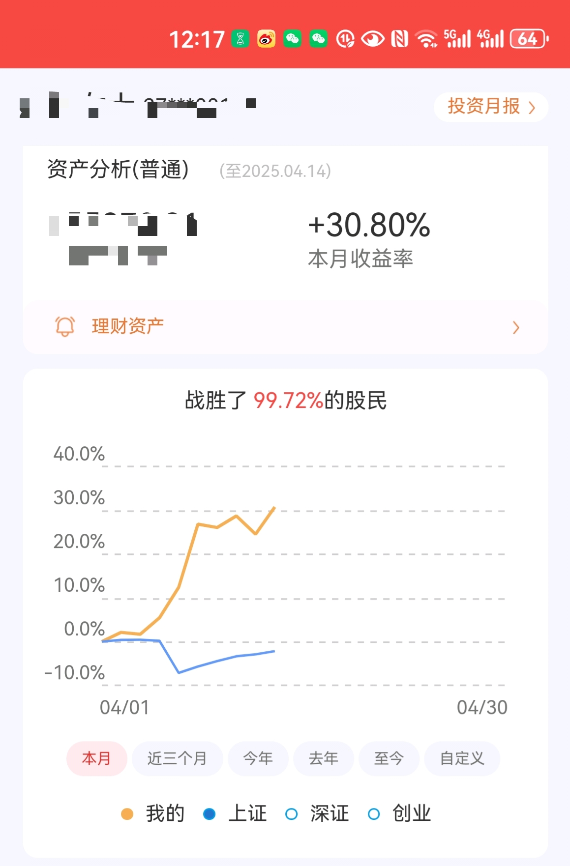 圣元环保：公司应收账款符合行业发展现状，2024年下半年回收率有所上升