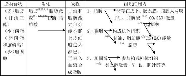 科前生物（688526）新增【禽流感】概念