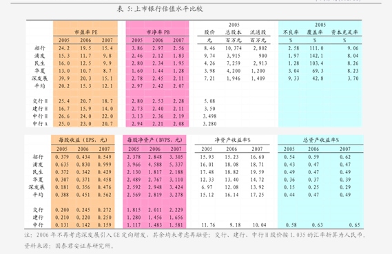 旗滨集团：公司使用自有资金购买理财产品，进行资金理财管理，是为了进一步提高公司阶段性闲置资金的使用效率，增加公司现金资产收益，有效降低财务成本，为公司和股东谋求较好的投资回报