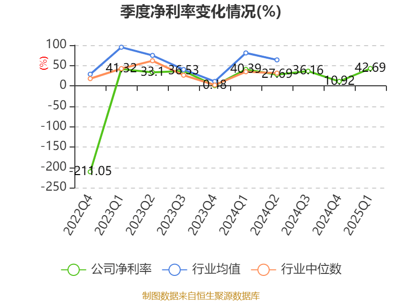 2025年上海市融资租赁市场分析：汇集了大部分龙头企业，投放规模较大【组图】