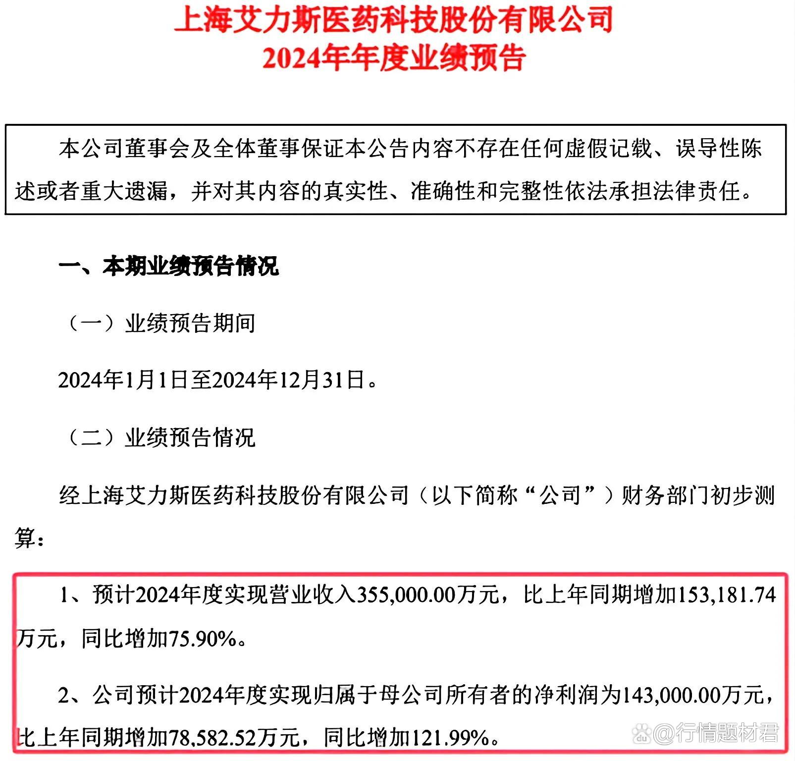 艾迪药业：4月30日召开业绩说明会，包括知名机构景林资产的多家机构参与
