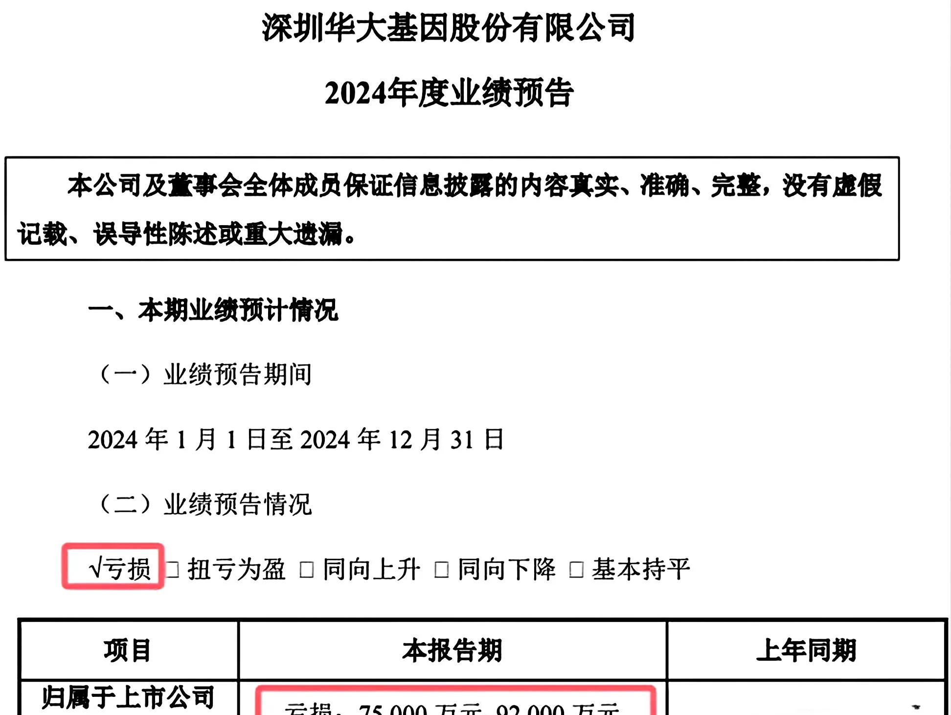 艾迪药业：4月30日召开业绩说明会，包括知名机构景林资产的多家机构参与