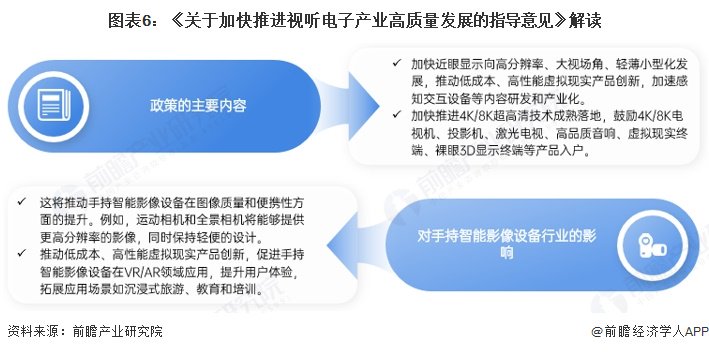 重磅！2025年中国及31省市隐私计算行业政策汇总及解读（全） 鼓励技术创新与应用