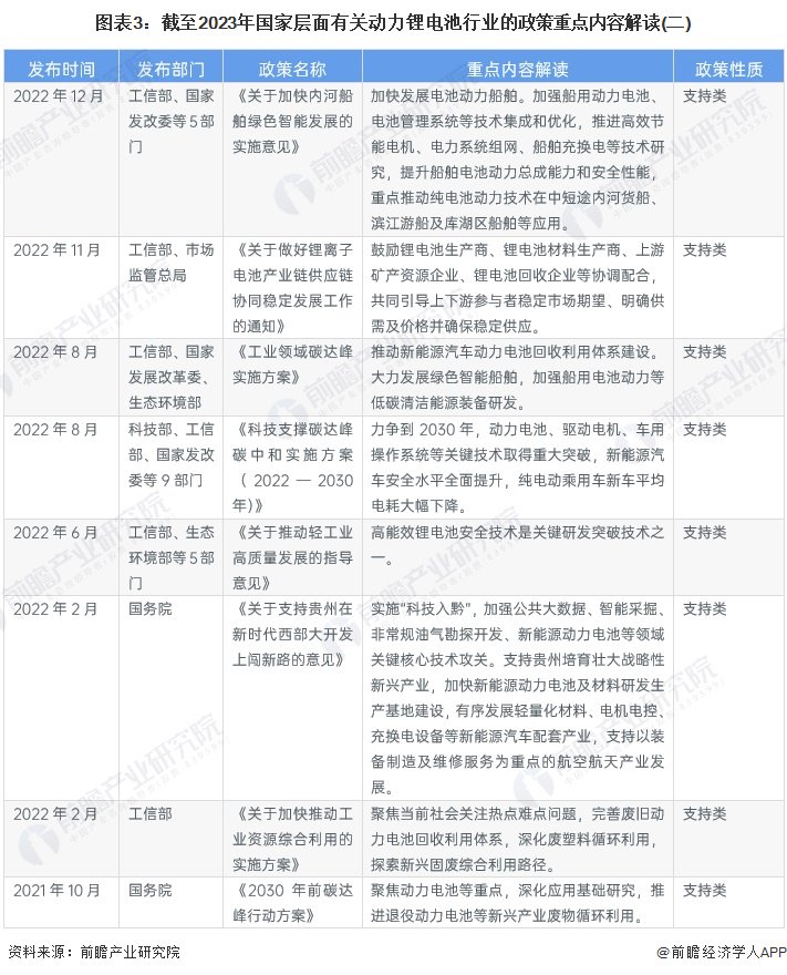 重磅！2025年中国及31省市隐私计算行业政策汇总及解读（全） 鼓励技术创新与应用