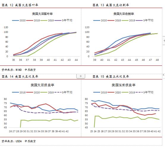 有色金属周报：关税冲击暂告段落，节前备货推升商品价格