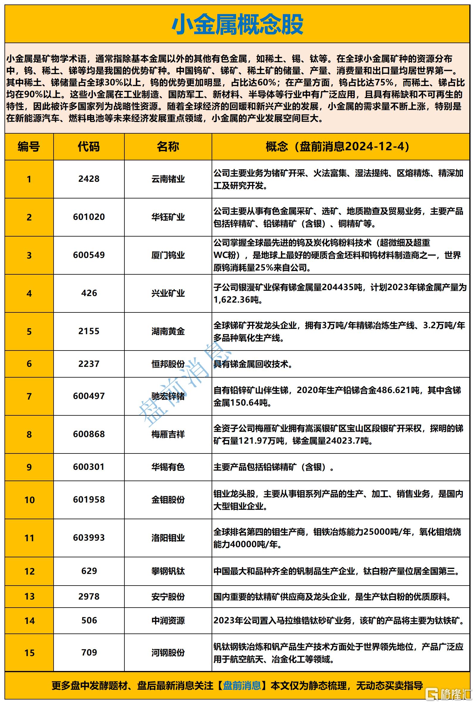 2025年5月12日“大众30”成份股报告