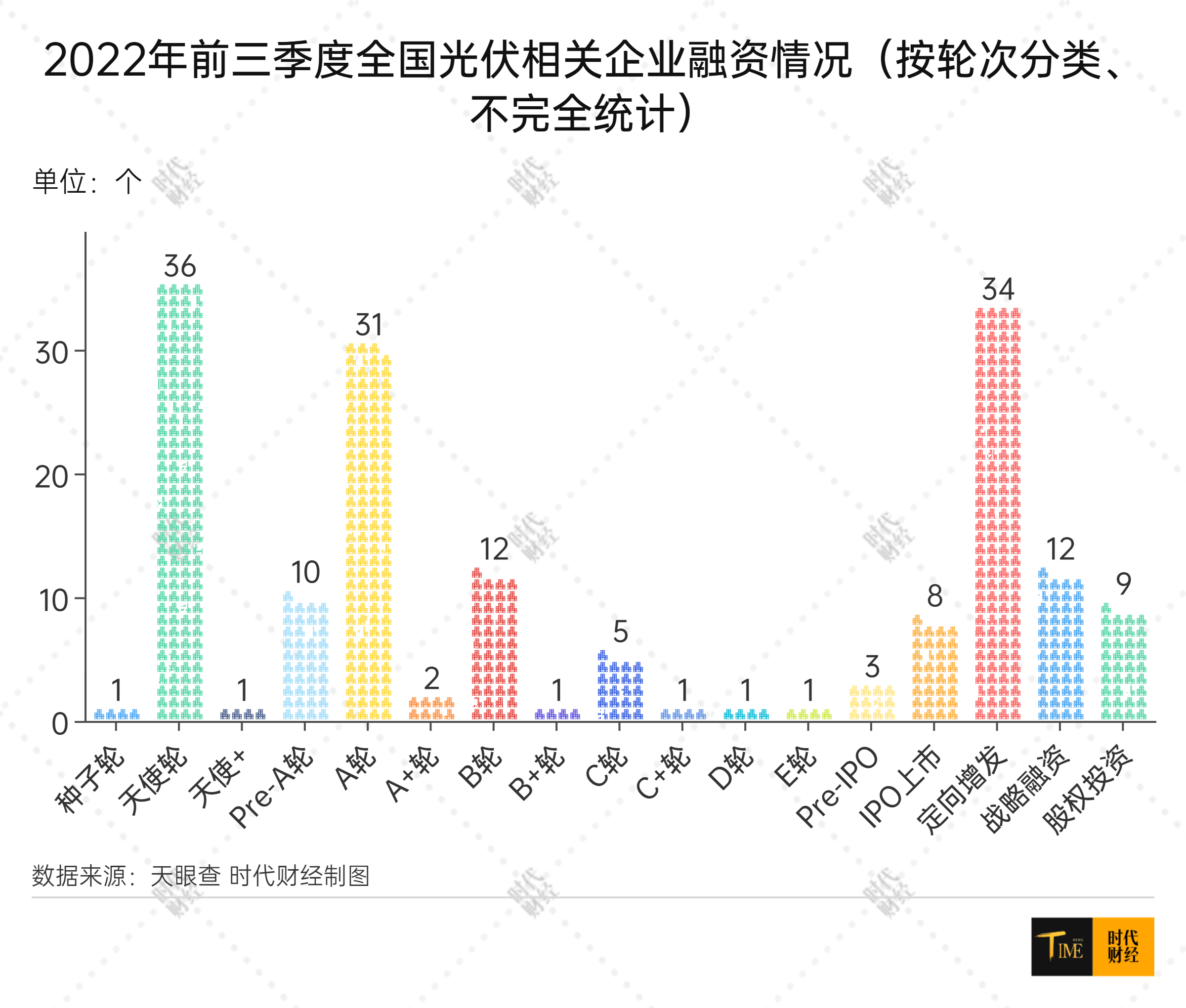 107股融资余额增幅超5%