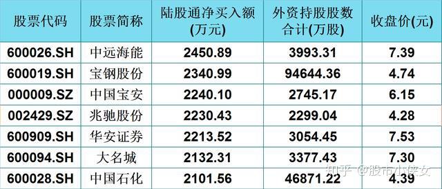金科环境：4月28日进行路演，东吴证券股份有限公司、交银国际证券有限公司等多家机构参与