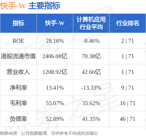 金科环境：4月28日进行路演，东吴证券股份有限公司、交银国际证券有限公司等多家机构参与