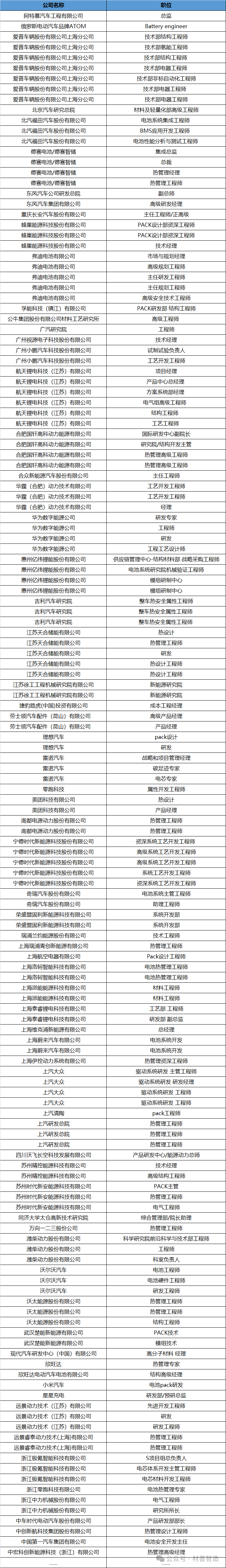 2025年中国绝缘材料重点原材料市场分析 原材料类型多样且供给充足（组图）
