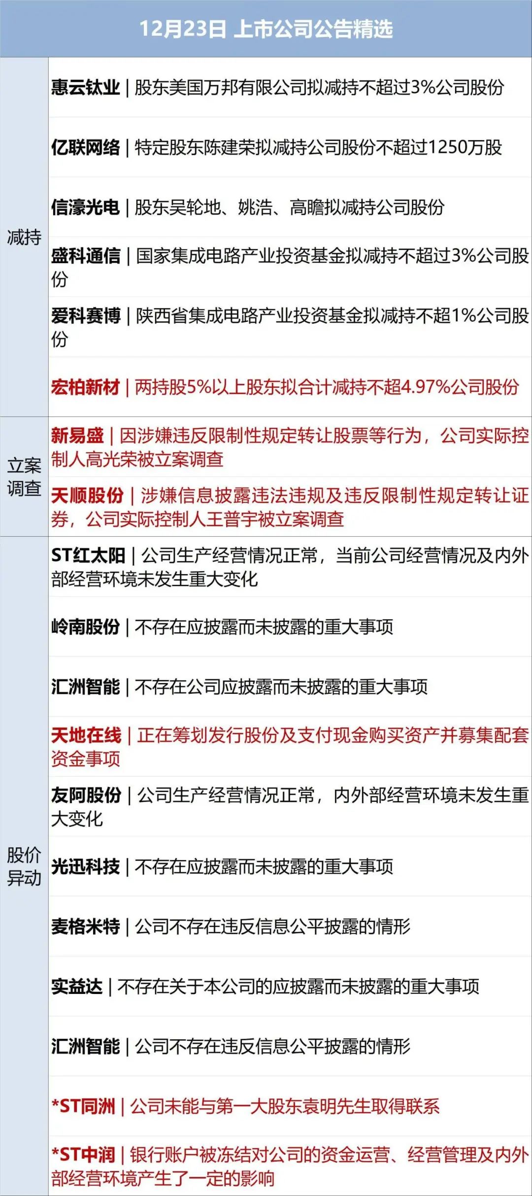 中国神华：公司将在2024年度股东周年大会审议通过派息方案后发布权益分派实施公告