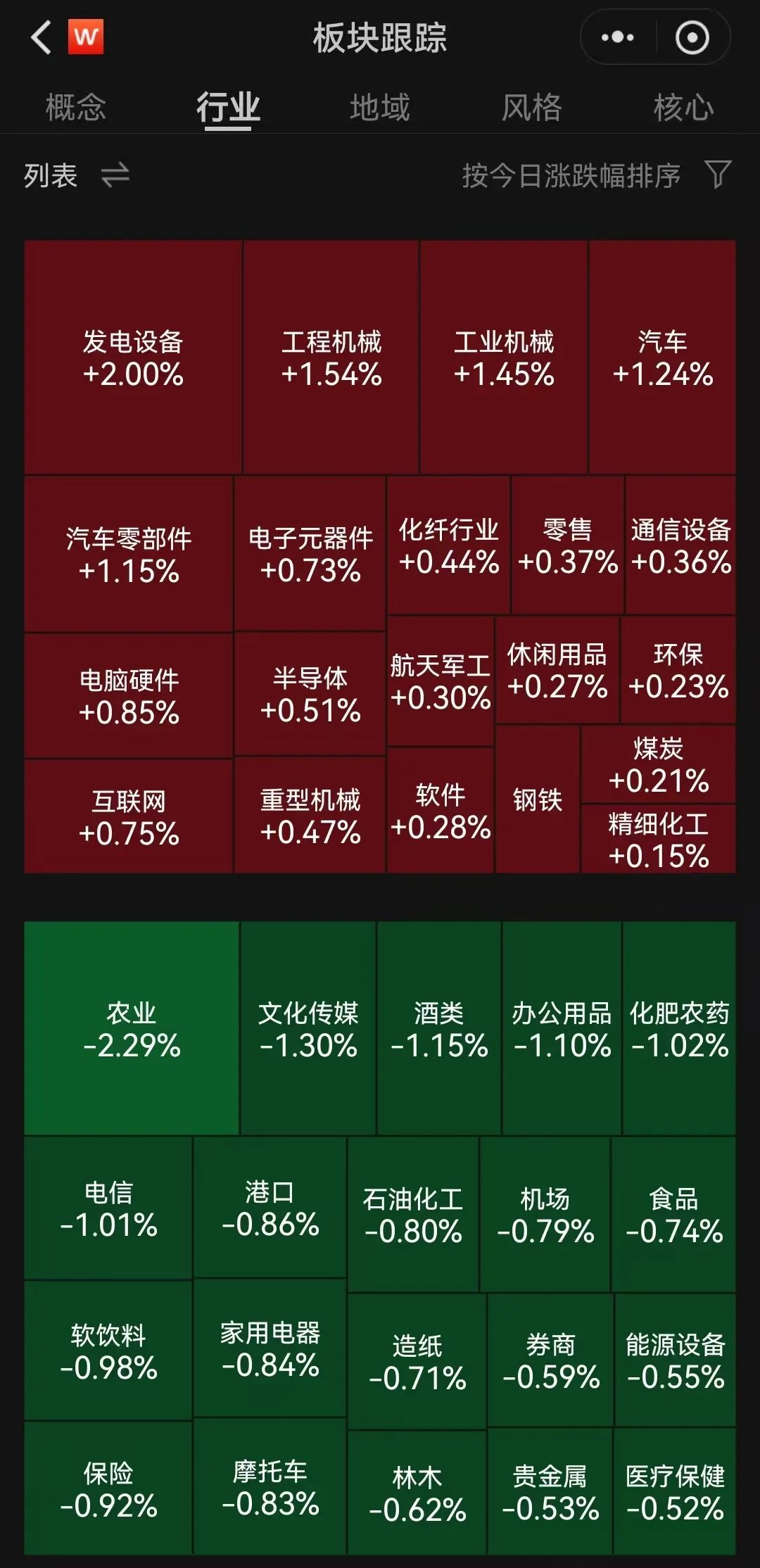 【最全】2025年汽车零部件行业上市公司全方位对比（附业务布局汇总、业绩对比、业务规划等）