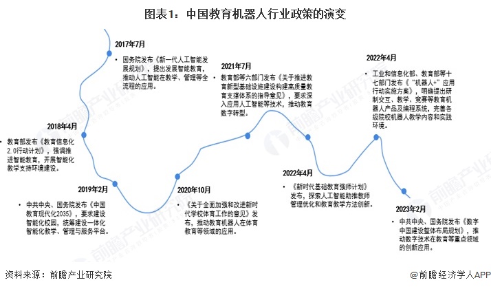 重磅！2025年中国及31省市硅钢行业政策汇总及解读（全）政策支持发展高性能硅钢，实施生产低碳化改造