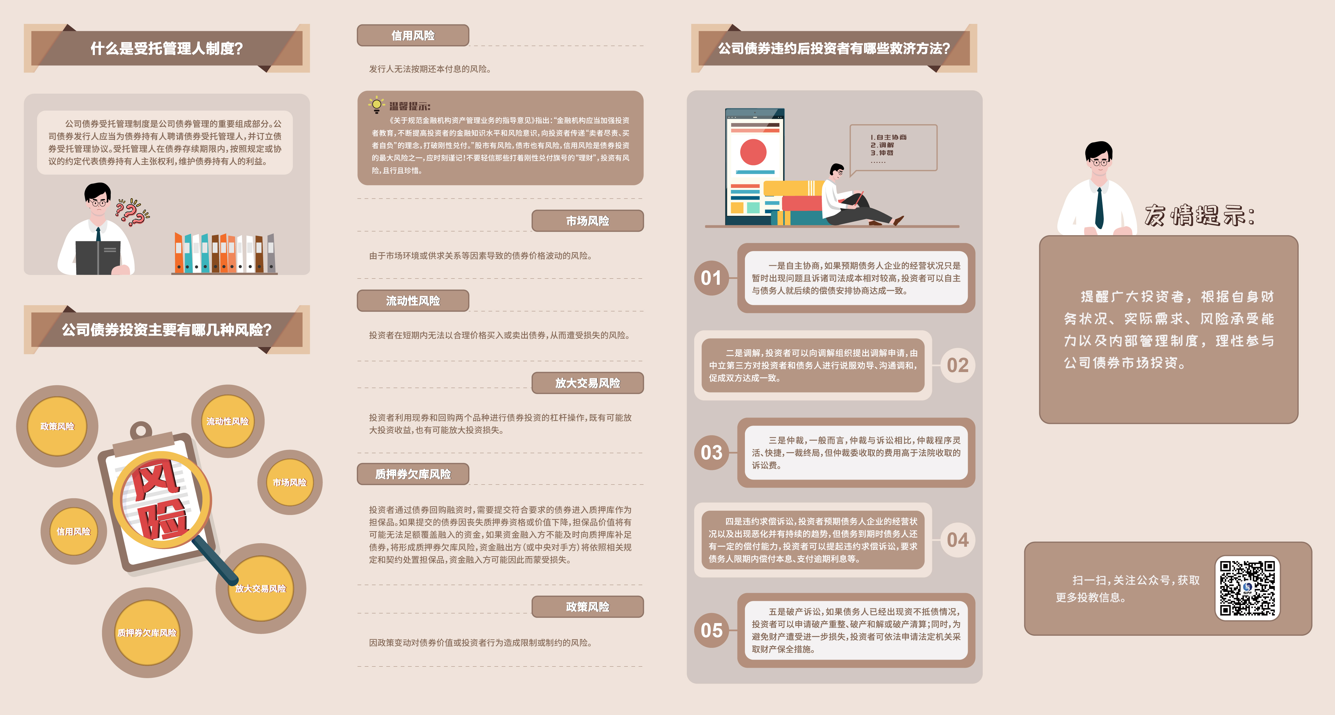统联精密：天风证券股份有限公司投资者于5月8日调研我司