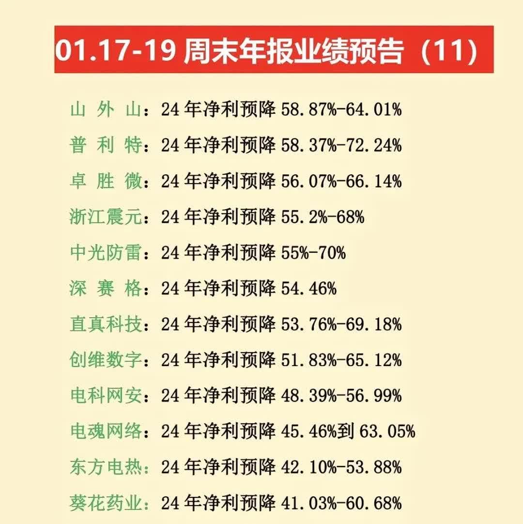 华秦科技：5月12日召开业绩说明会，投资者参与