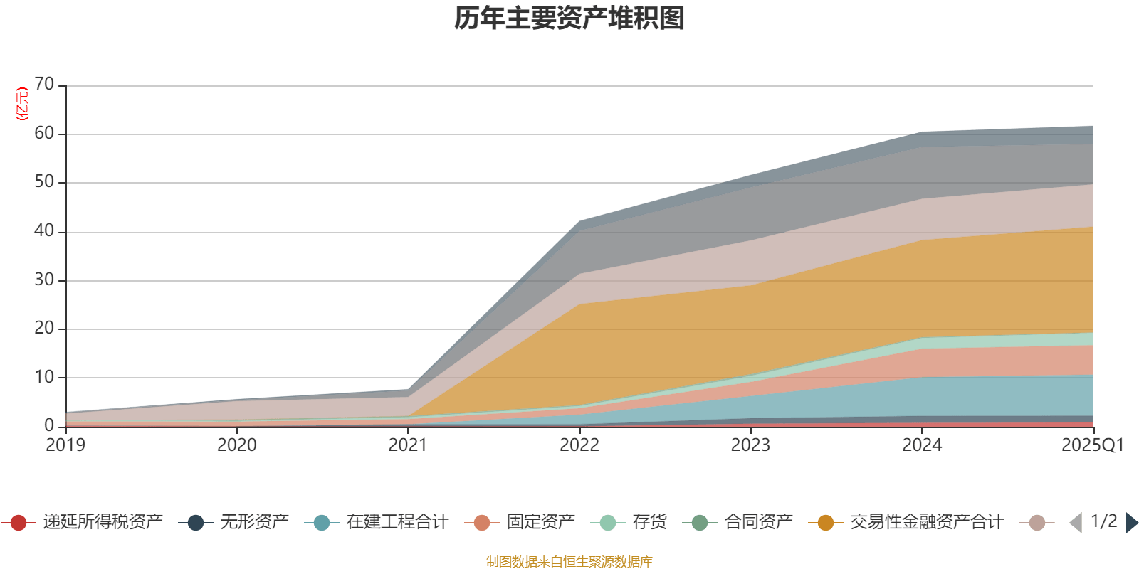 华秦科技：5月12日召开业绩说明会，投资者参与
