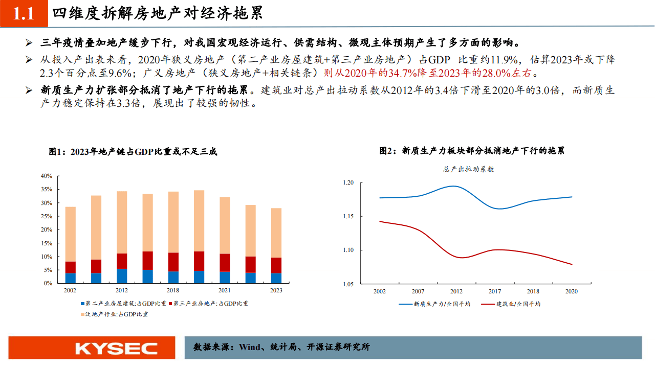 食品饮料行业2025年中期投资策略：内需提振预期强化，关注政策改善可期
