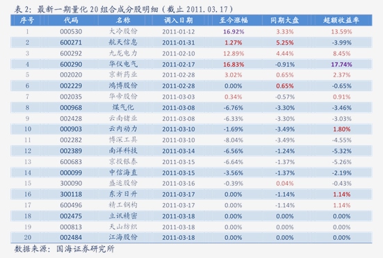 国信证券与深圳大学常态化开展国民教育活动