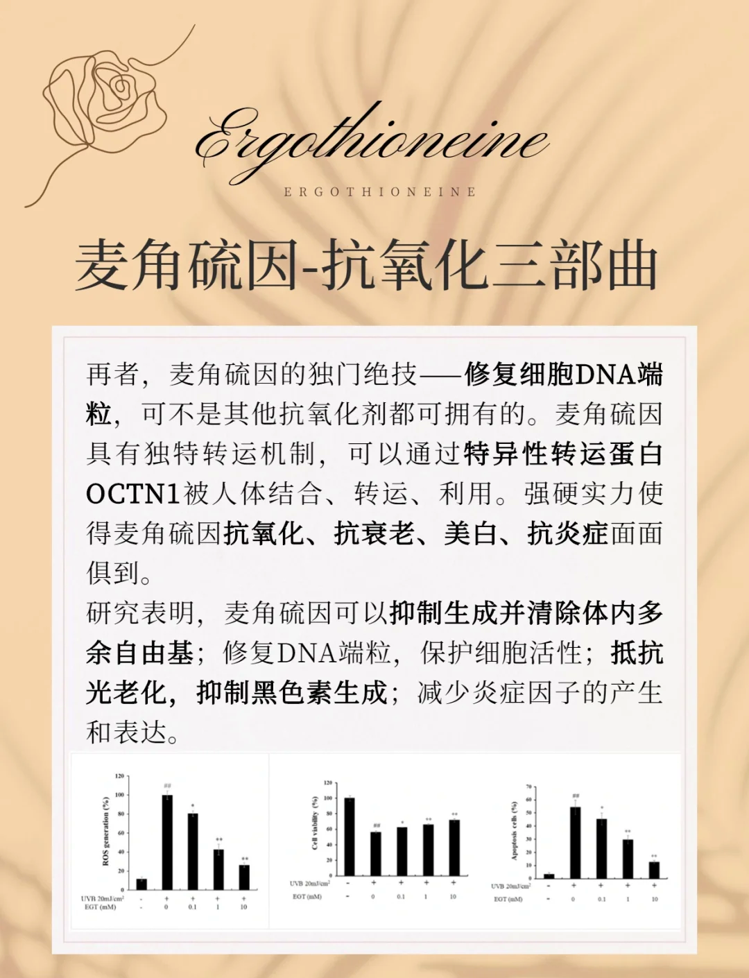 贝泰妮：公司旗下有含有麦角硫因等成分的产品