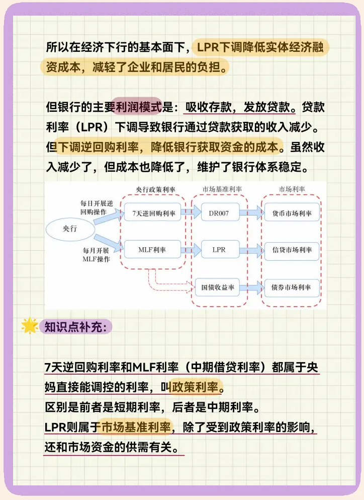 央行操作382亿元逆回购;离岸人民币日内上涨近300个基点丨金融早参