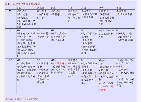 神工股份：5月13日组织现场参观活动，睿郡资产、国泰海通证券等多家机构参与