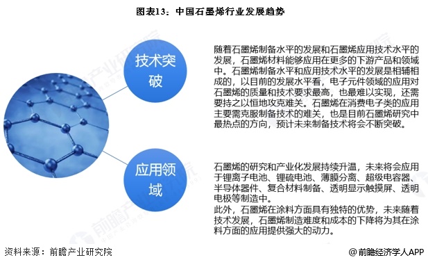 预见2025：《2025年中国水泥行业全景图谱》（附市场现状、竞争格局和发展趋势等）
