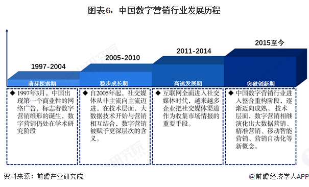 预见2025：《2025年中国水泥行业全景图谱》（附市场现状、竞争格局和发展趋势等）