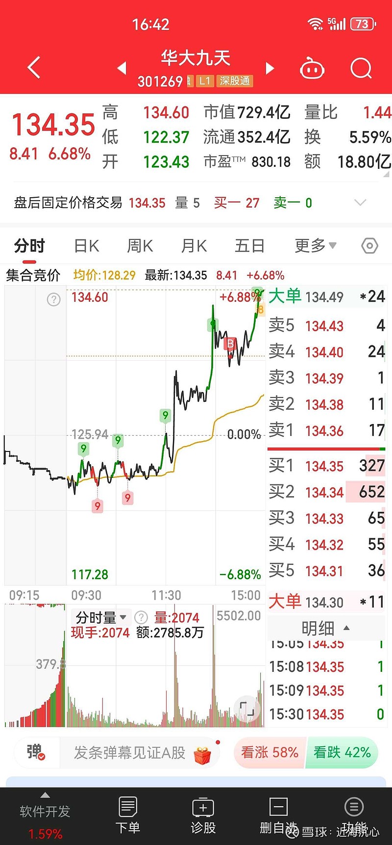 电子行业跟踪报告：2025Q1电子基金加仓自主可控，配置呈现多元化态势