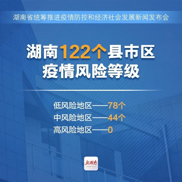 湖南发展：本次交易能否最终实施尚存在较大不确定性