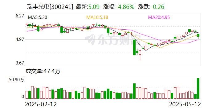 天和磁材：截至2024年底，公司拥有授权专利107项，其中欧洲、日本、美国等国家和地区48项，国内59项