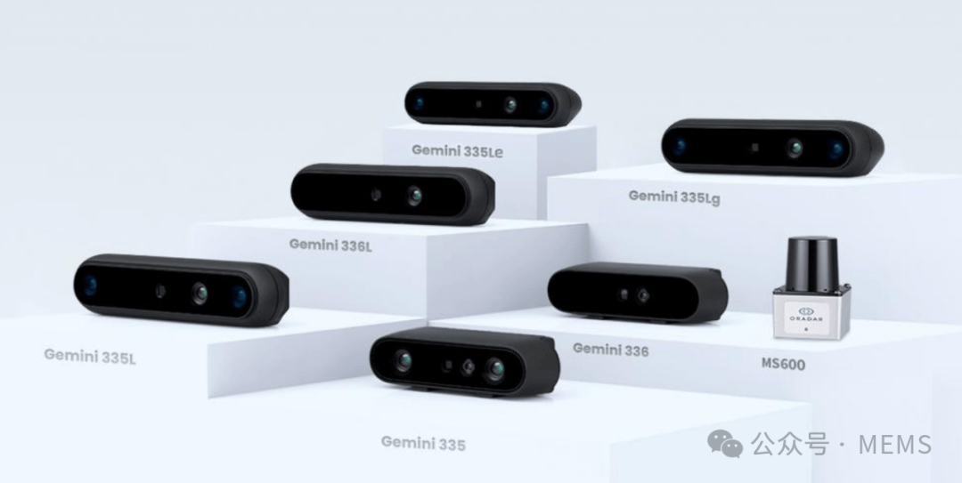 奥比中光：公司发布最新一代工业级双目视觉解决方案Gemini435Le