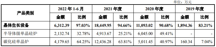 A股申购 | 泰禾股份(301665.SZ)开启申购 主营百菌清、嘧菌酯等农药产品