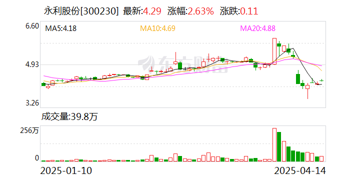 盟升电子：目前公司并未收到大股东减持计划