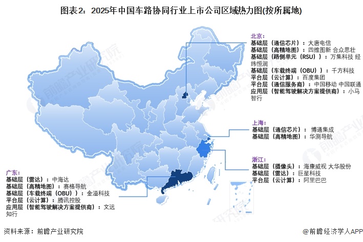 【行业深度】洞察2025：中国隐私计算行业竞争格局及市场份额（附市场企业梯度排行、企业竞争力评价等）