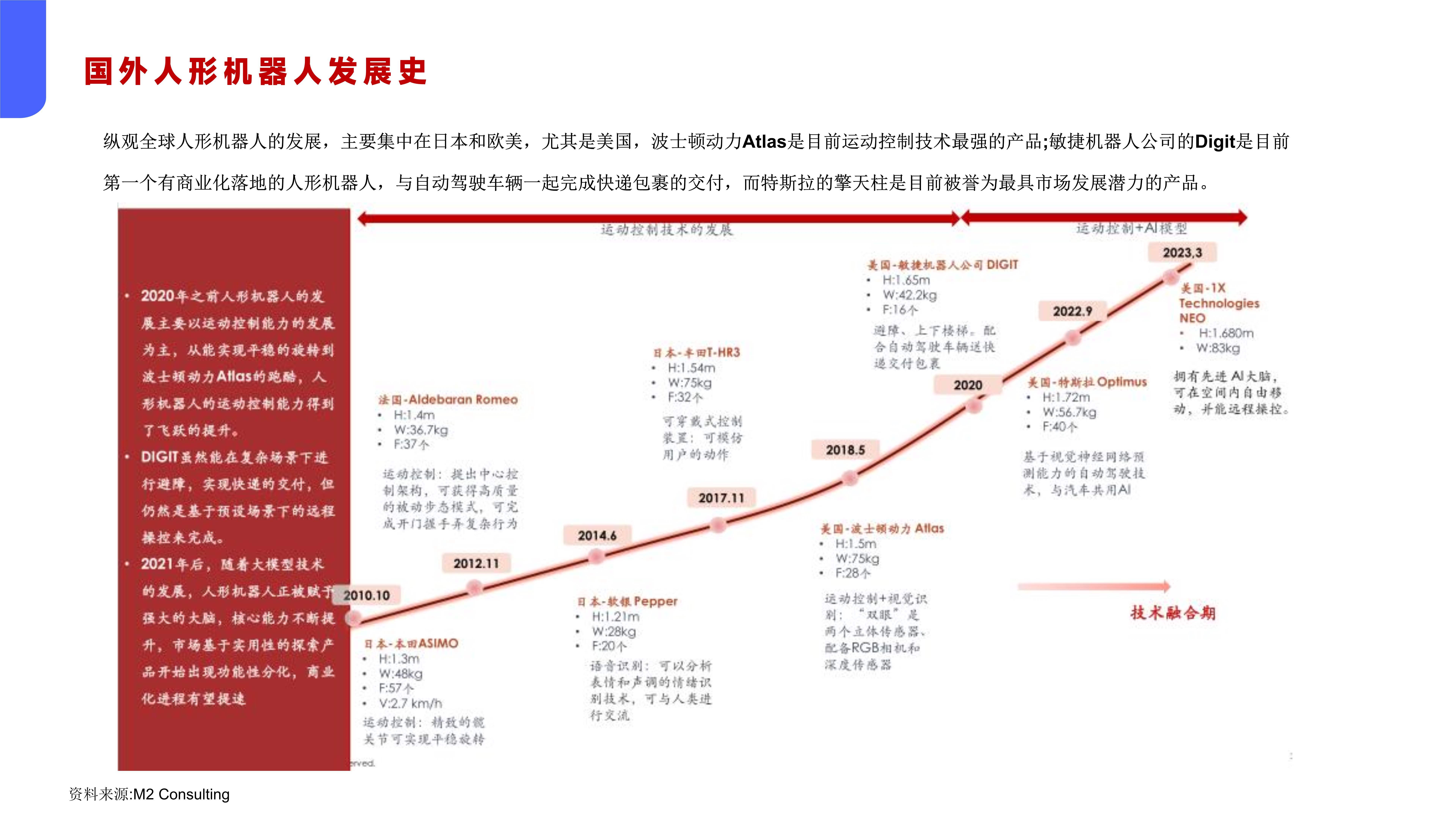 电力设备行业跟踪周报：人形量产稳步推进，欧洲电车销量恢复