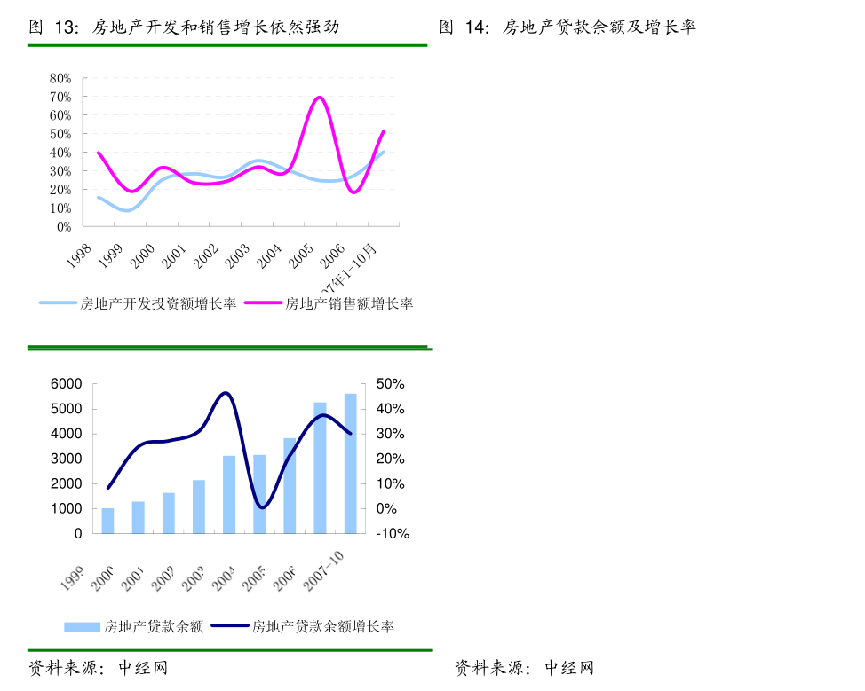有色金属行业2024年年报及2025年一季报综述：贵金属主升浪带动业绩大增，工业金属静待需求复苏