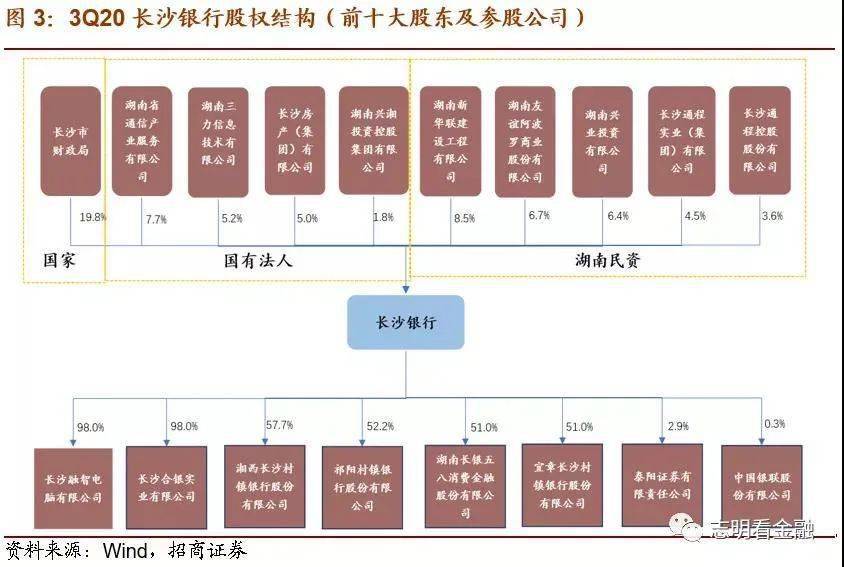 天智航：子公司安徽爱视睿拟增资扩股引入国中三期等