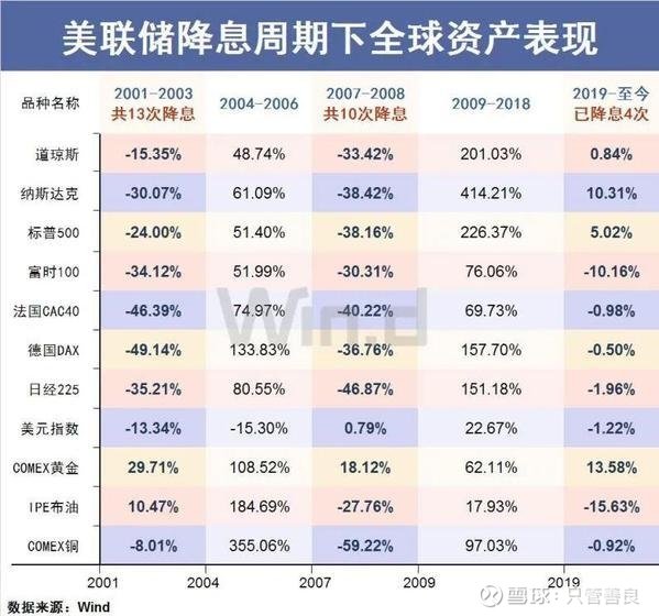 颀中科技：5月21日接受机构调研，天风证券、宝盈基金等多家机构参与