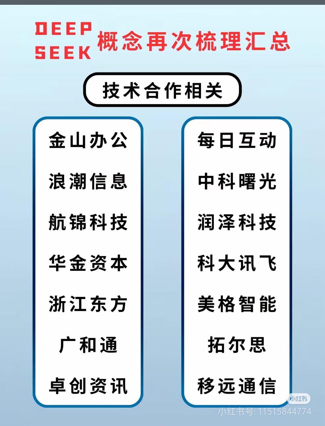 每日互动：公司推出了基于DeepSeek的私有化部署、混合云服务、大模型“子母机”以及“个知”App等产品或服务