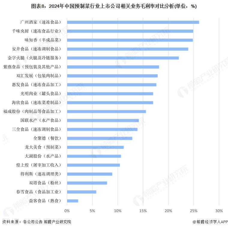 【最全】2025年硅钢行业上市公司全方位对比（附业务布局汇总、业绩对比、业务规划等）