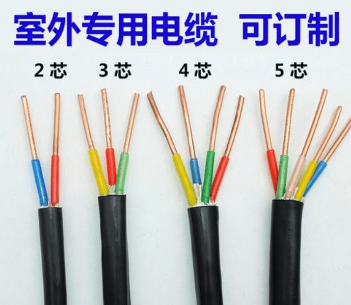2025年中国电线电缆价值链分析：原材料是电线电缆生产最大的成本来源，国内电线电缆价值链重心后移