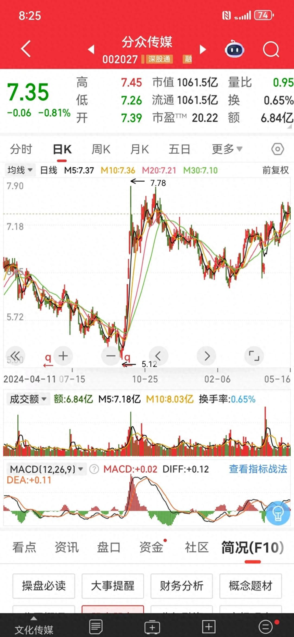 传媒行业跟踪报告：重仓配置低配有所修复，游戏板块仍为市场关注重点