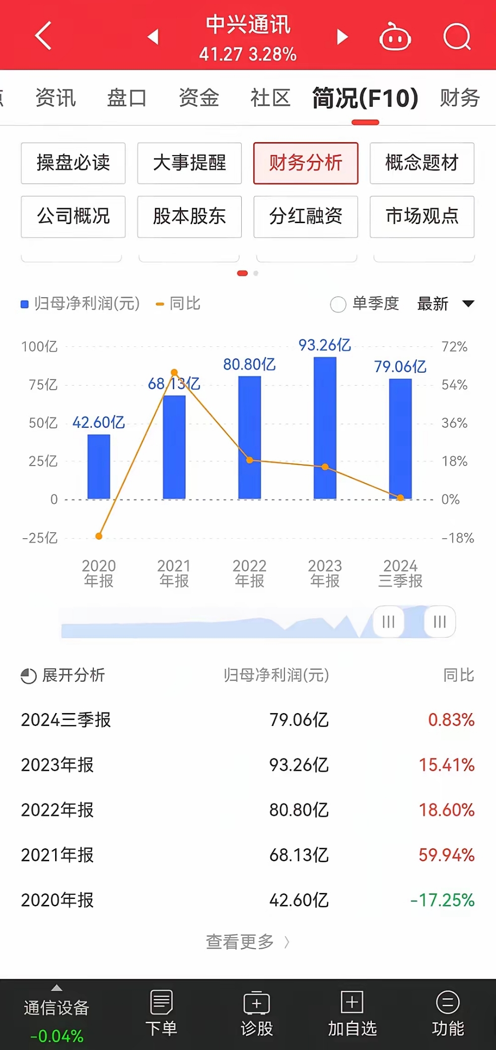 中兴通讯、联想等入股浙江一算力科技公司