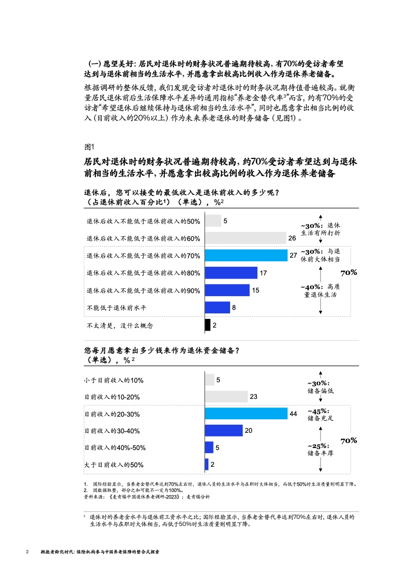 浩瀚深度：国泰海通、建信养老金等多家机构于5月22日调研我司